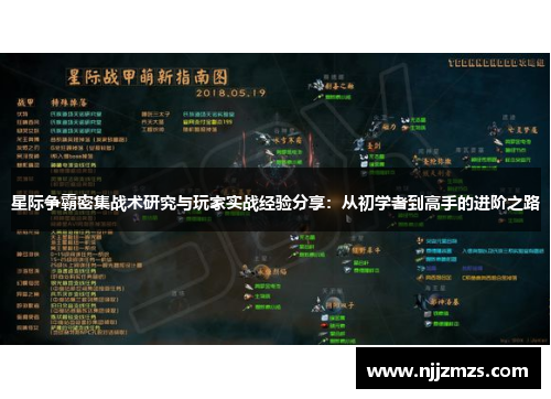 星际争霸密集战术研究与玩家实战经验分享：从初学者到高手的进阶之路